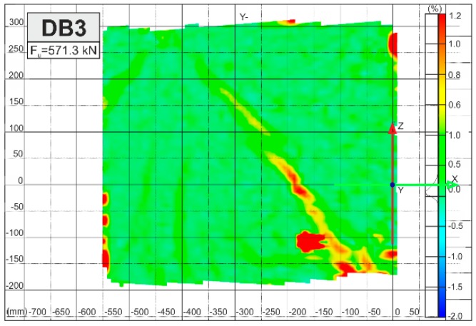 Figure 15