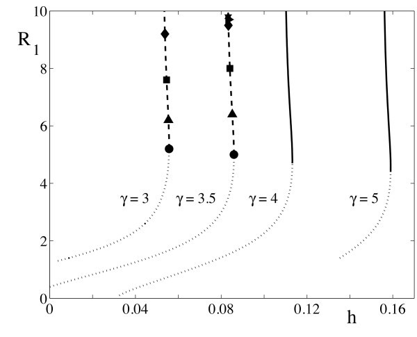 Fig. 5