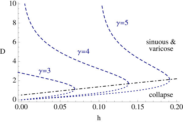 Fig. 8