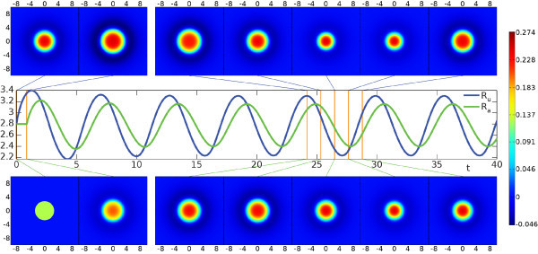 Fig. 10