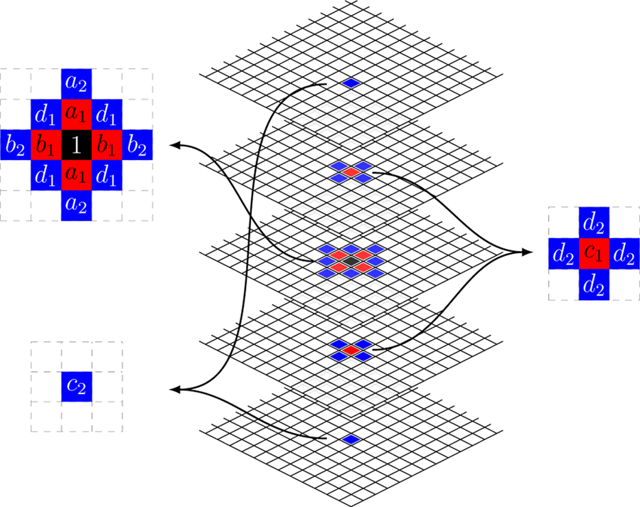 Fig. 1.