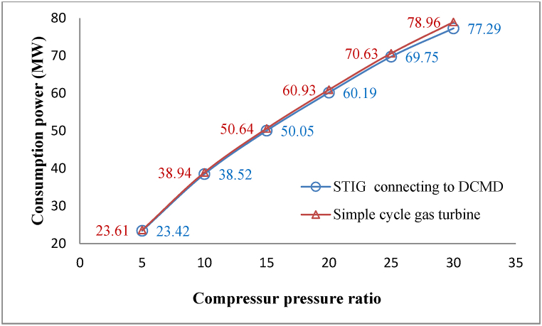 Fig. 12