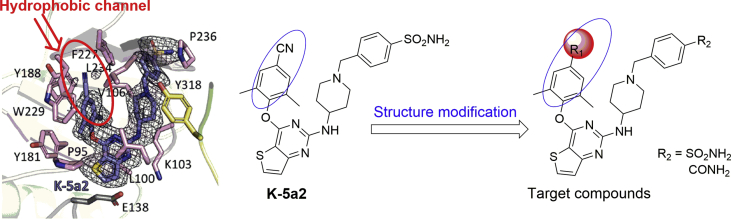 Fig. 2