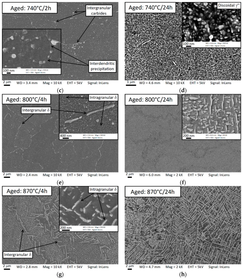 Figure 22