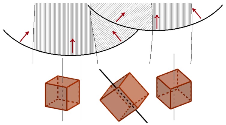 Figure 23