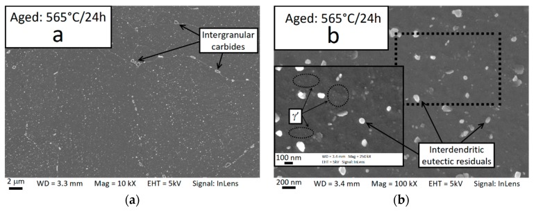 Figure 22