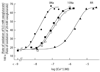 Fig. 11