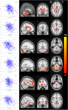 Figure 1—figure supplement 2.