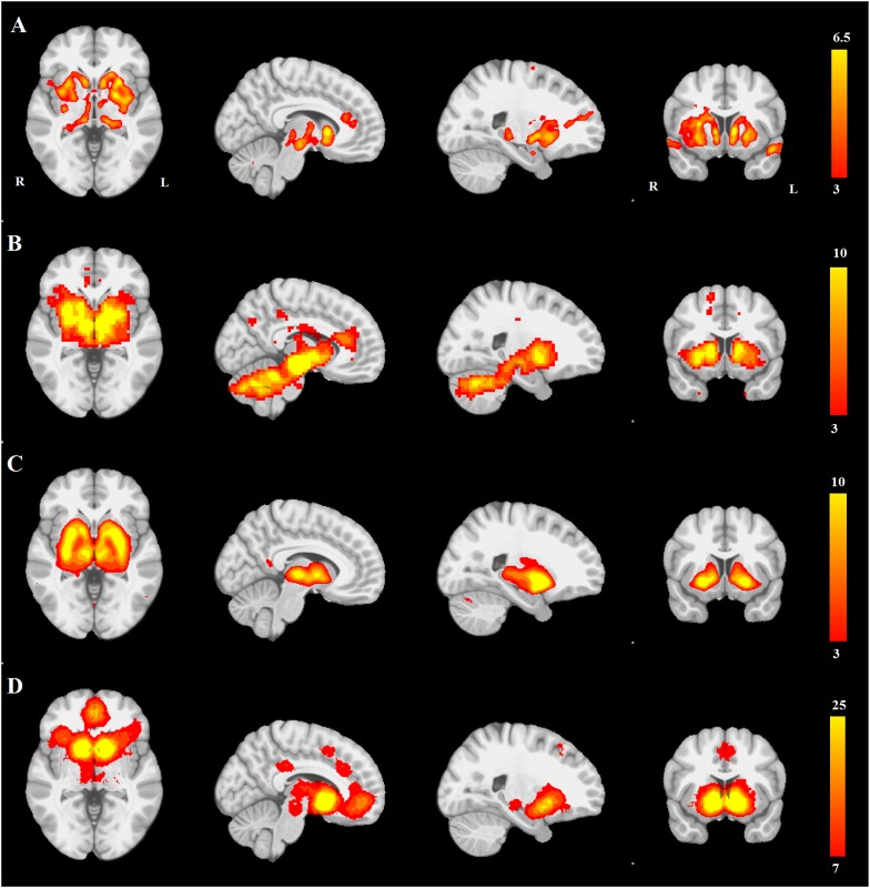 Figure 3.