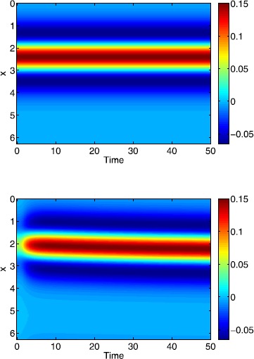 Fig. 11