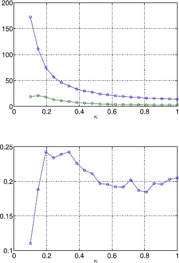 Fig. 14