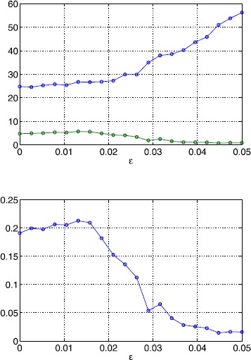 Fig. 12