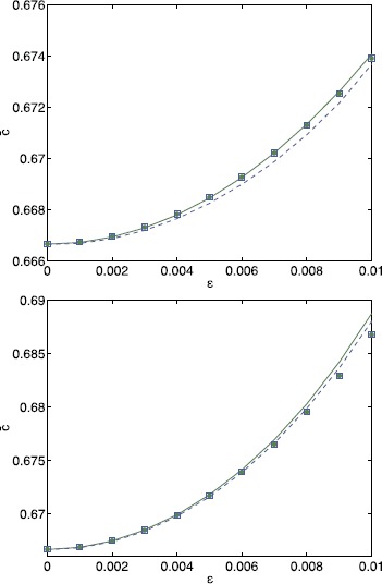 Fig. 6