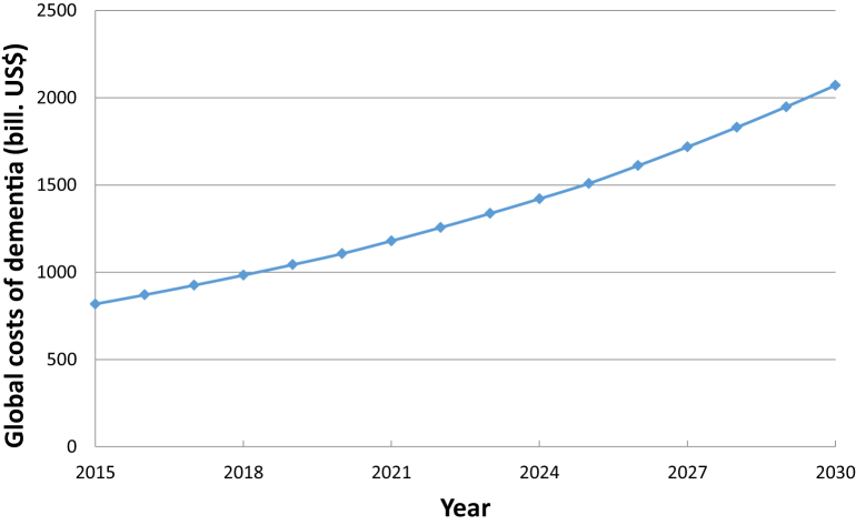 Fig. 1