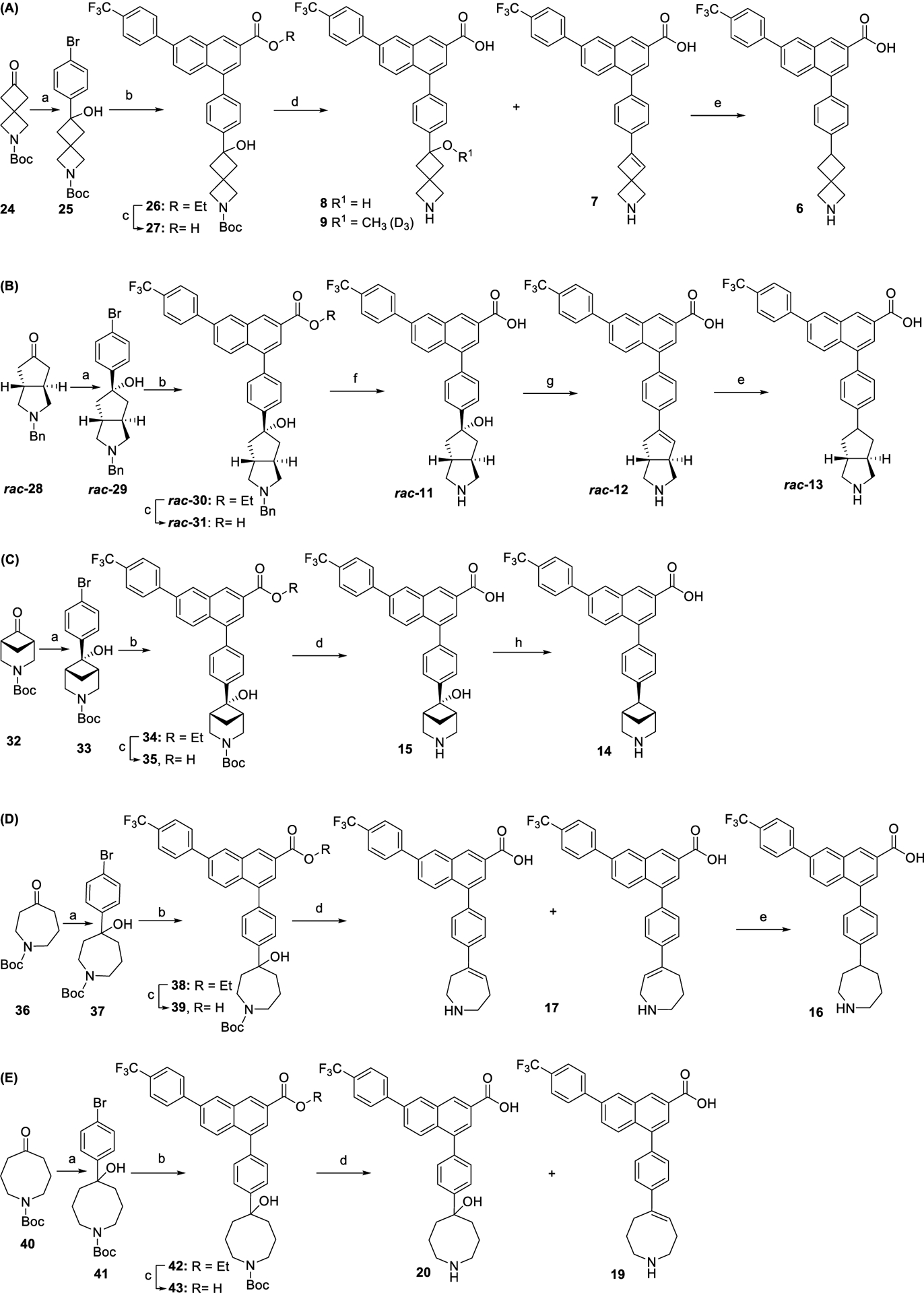 Scheme 2.