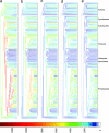 Fig. 3.