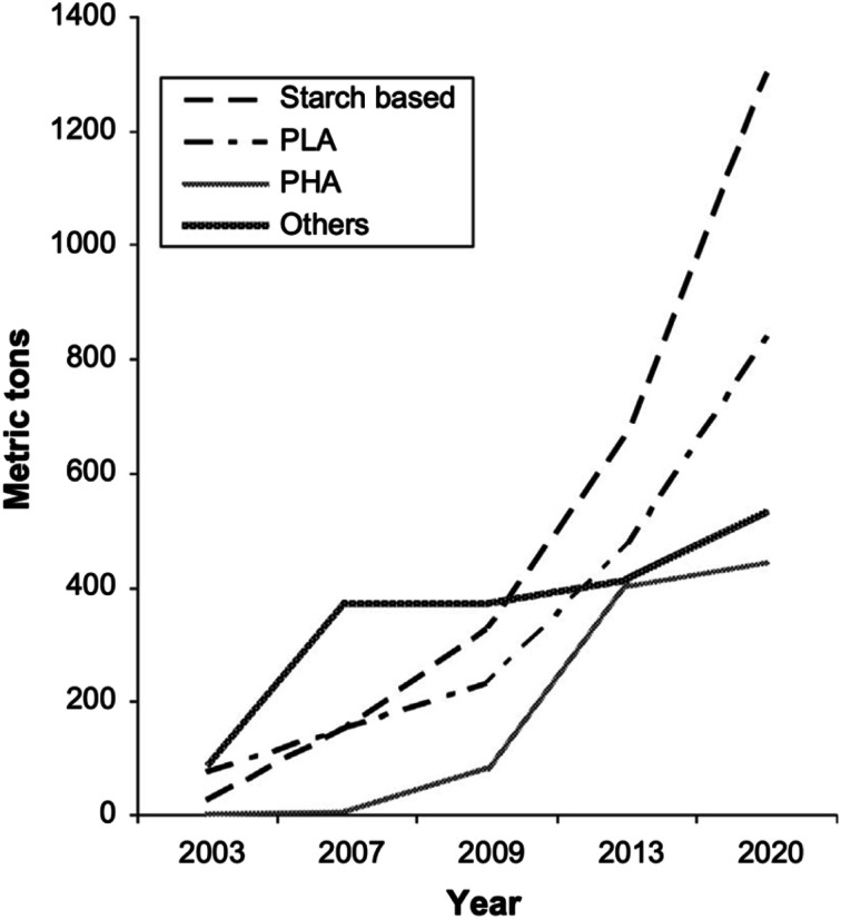 Fig. 18