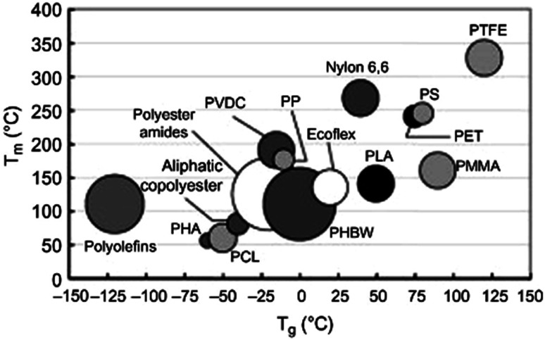 Fig. 23