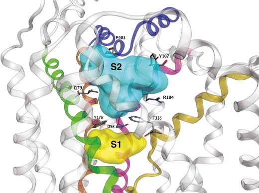 Fig. 2