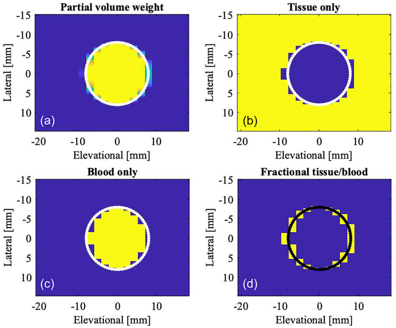 Fig. 7.