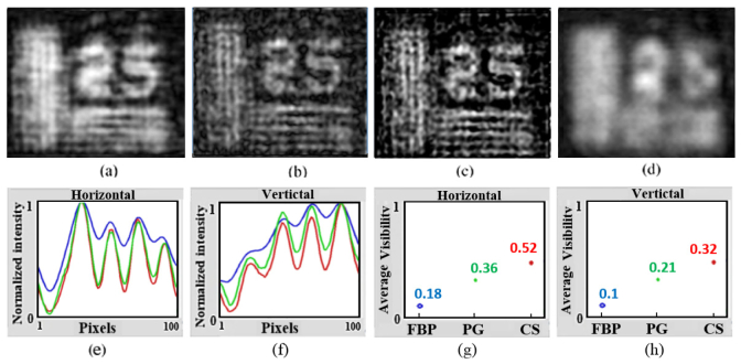 Fig. 12