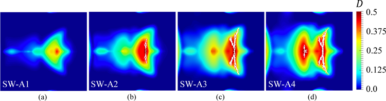 Figure 17