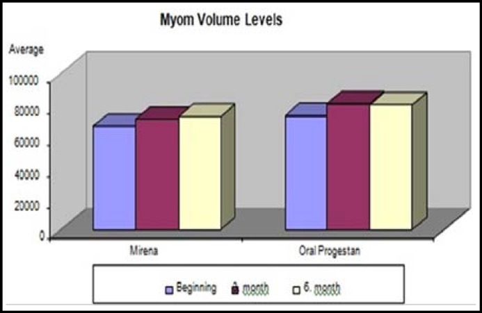 Fig.2