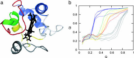 Fig. 6.