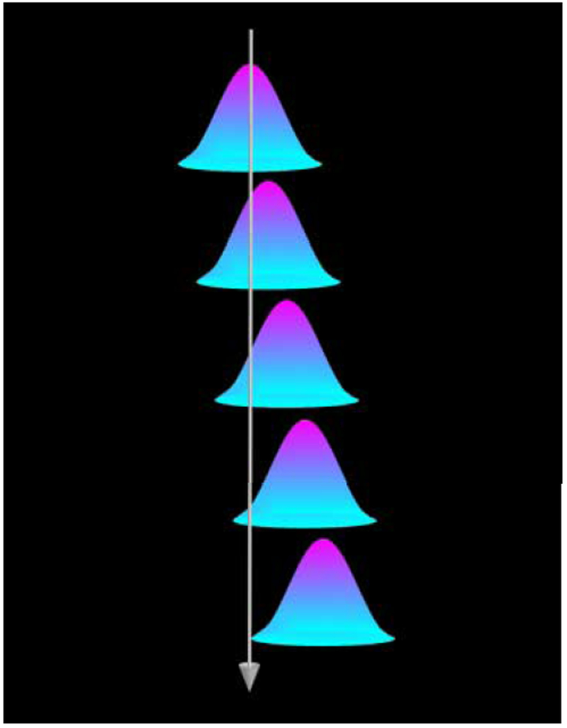 Fig. 5.