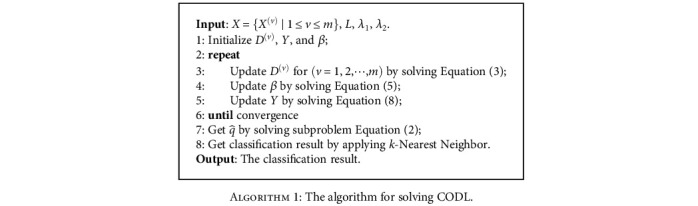 Algorithm 1