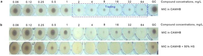 Extended Data Fig. 1