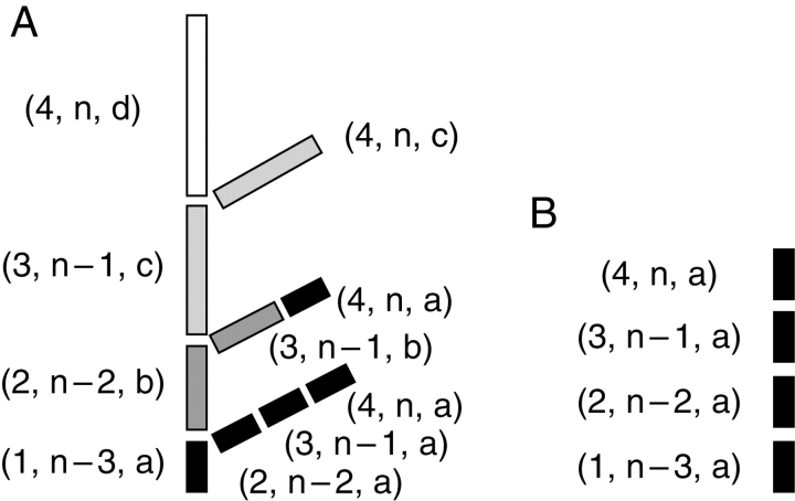 Fig. 33.