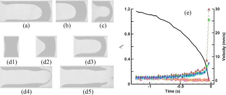 FIG. 3.