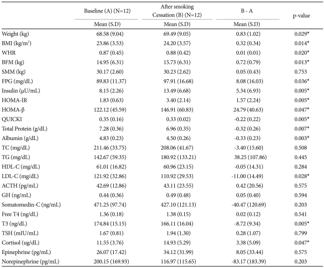 graphic file with name pi-8-149-i001.jpg