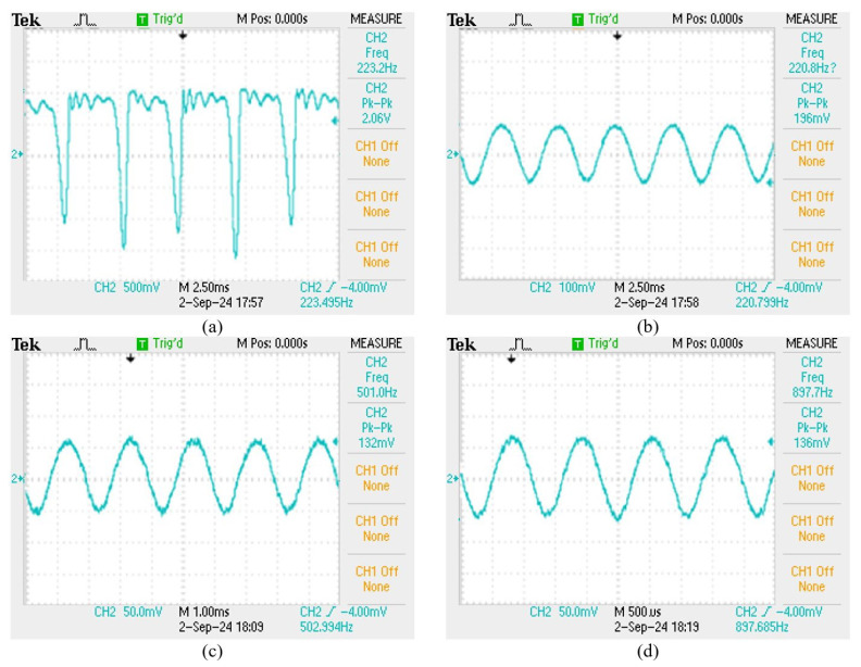 Figure 14