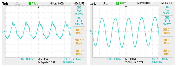 Figure 12