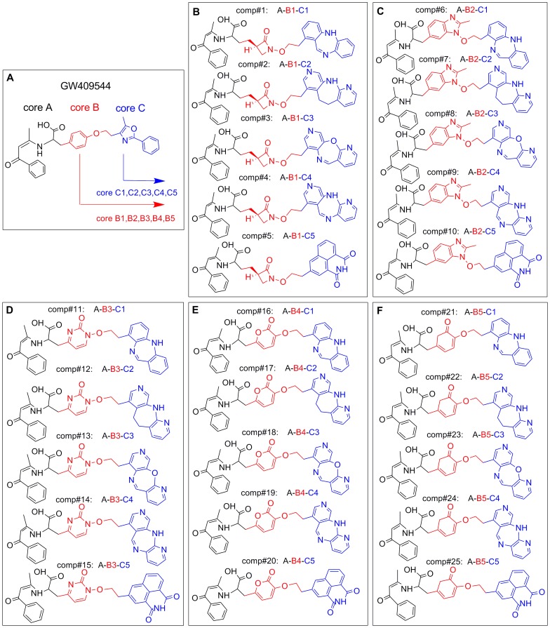 Figure 2