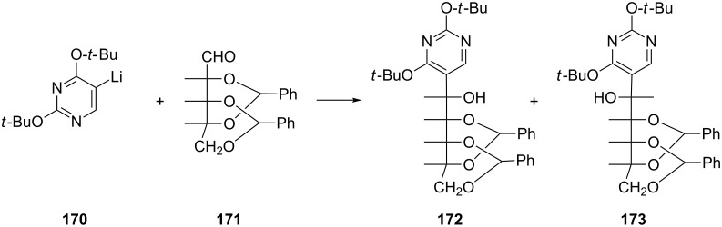 Scheme 29