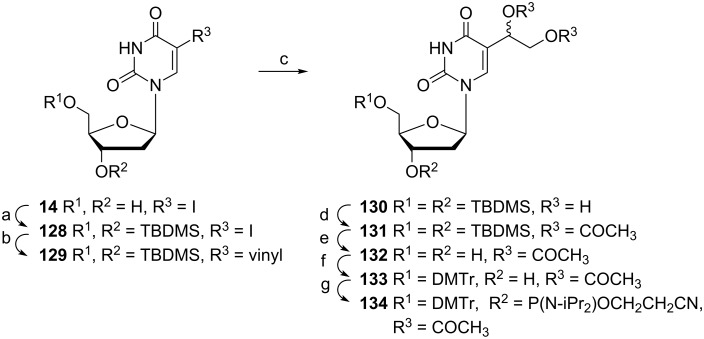 Scheme 23