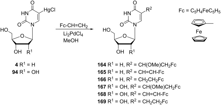 Scheme 28