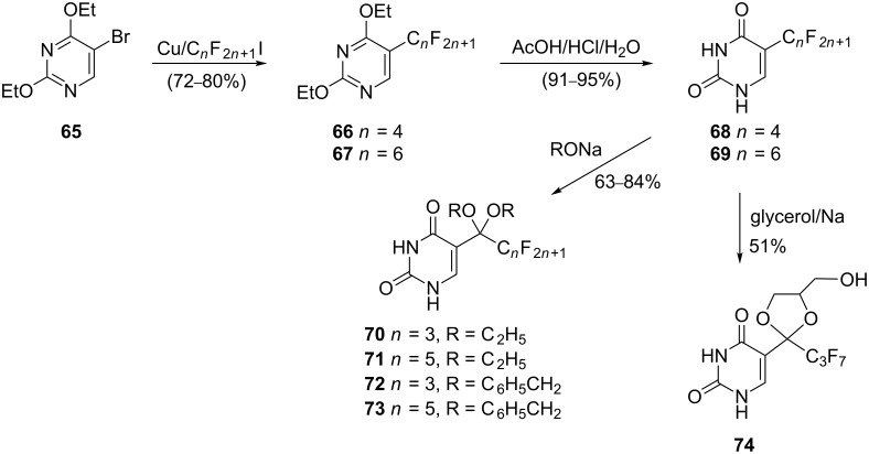 Scheme 10