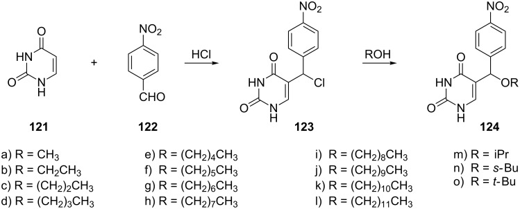 Scheme 21