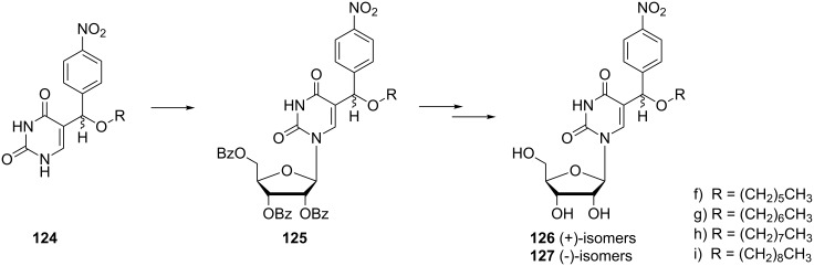 Scheme 22