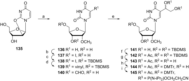 Scheme 24