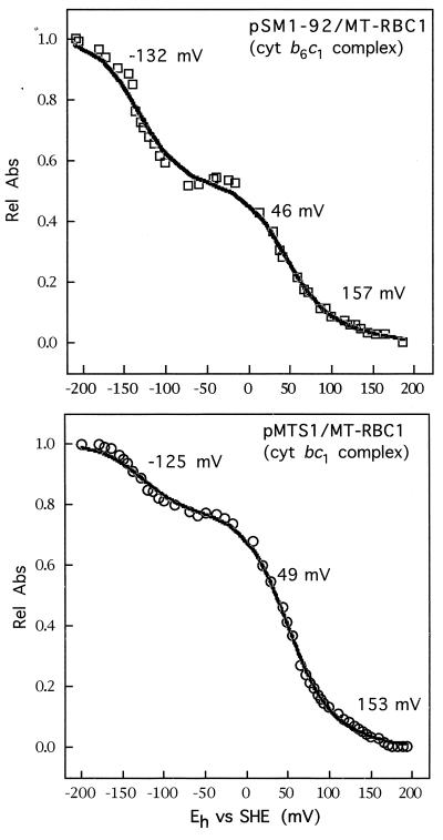 FIG. 5