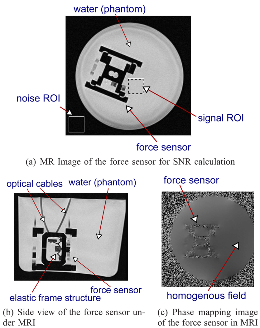 Fig. 15