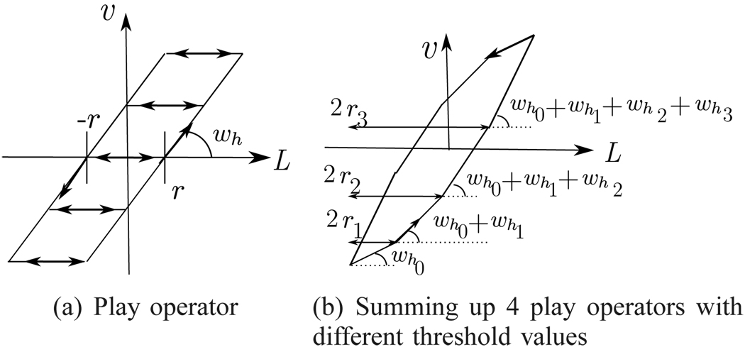 Fig. 11