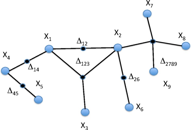 FIG. 7.