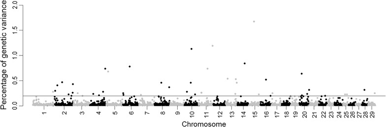 Fig. 1