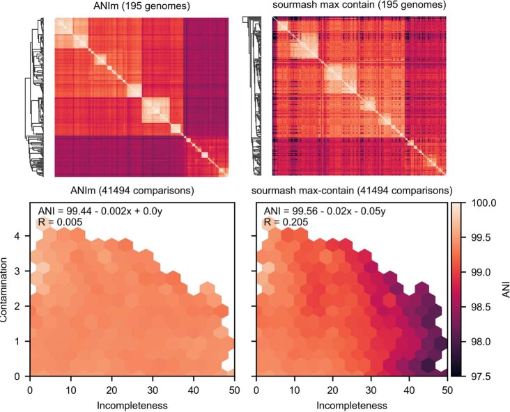 Extended Data Fig. 2